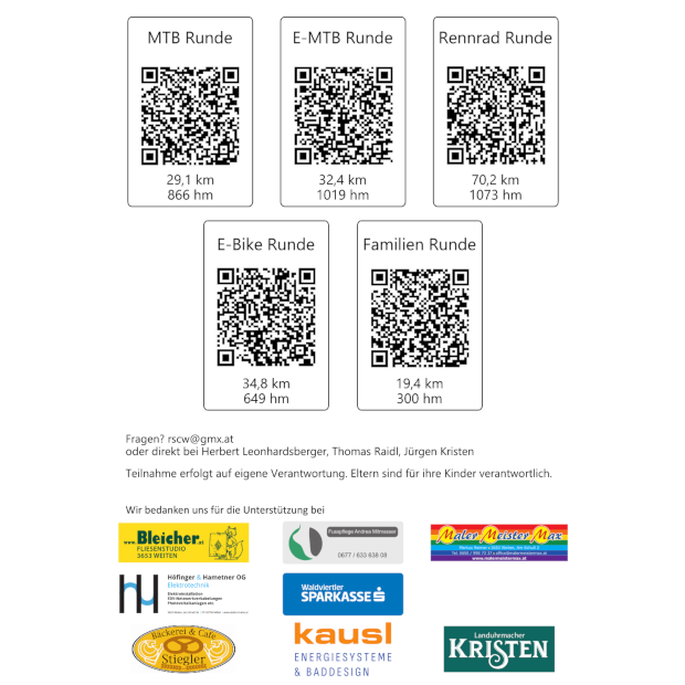 Radtag Strecke
